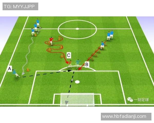 足球新手必看：提升比赛意识的实用入门技巧与策略分享